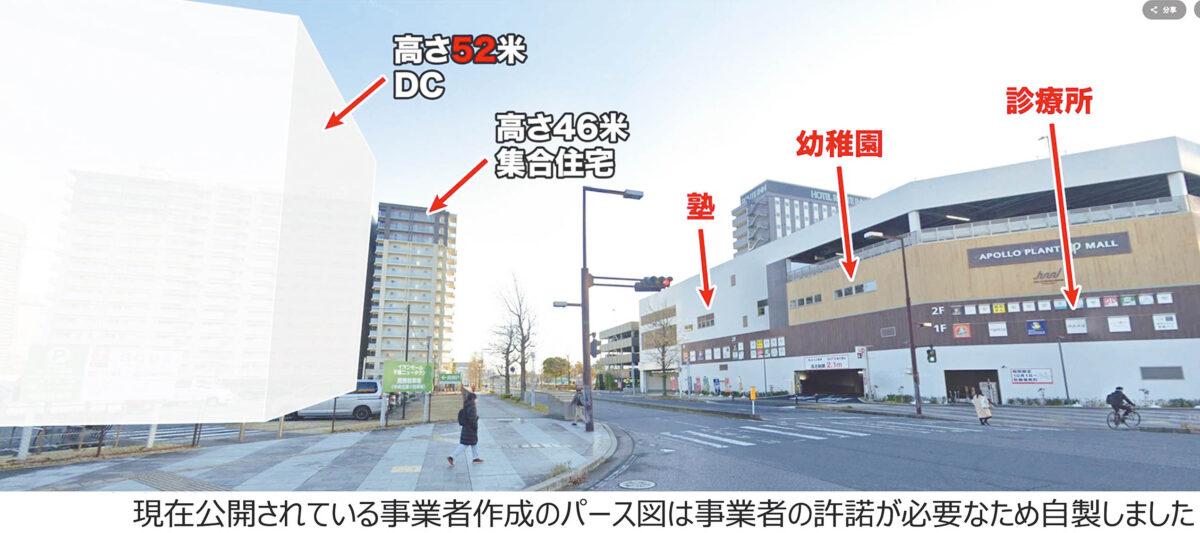 ②印西ファイブ建設イメージ画像：DC高さ52mに対し、集合住宅の高さ46mを超え、塾・幼稚園の真前に建つ（出所：考える会）